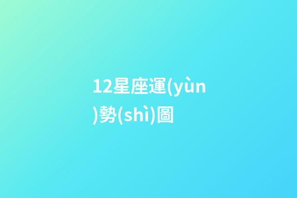 12星座運(yùn)勢(shì)圖-第1張-星座運(yùn)勢(shì)-玄機(jī)派