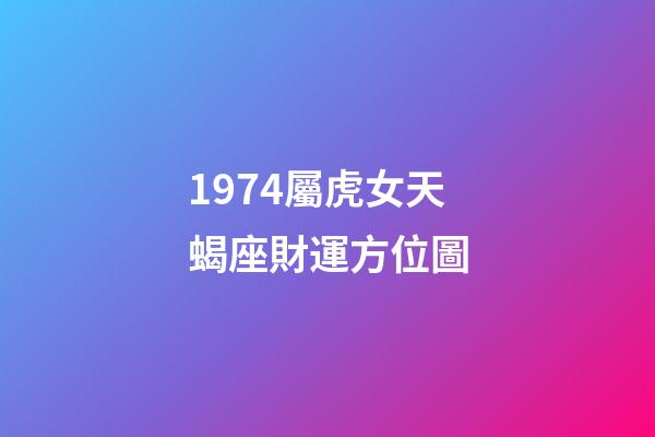 1974屬虎女天蝎座財運方位圖-第1張-星座運勢-玄機派