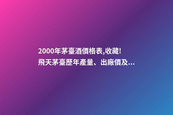 2000年茅臺酒價格表,收藏!飛天茅臺歷年產量、出廠價及市場價格-第1張-觀點-玄機派
