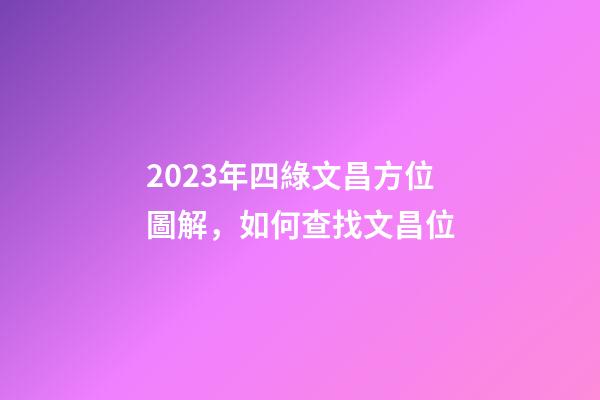 2023年四綠文昌方位圖解，如何查找文昌位