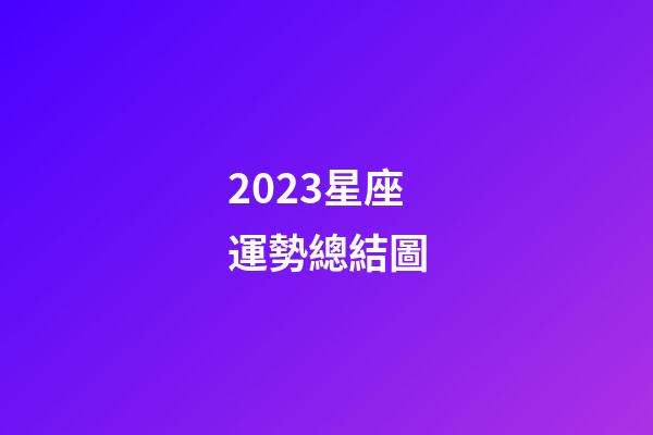 2023星座運勢總結圖-第1張-星座運勢-玄機派