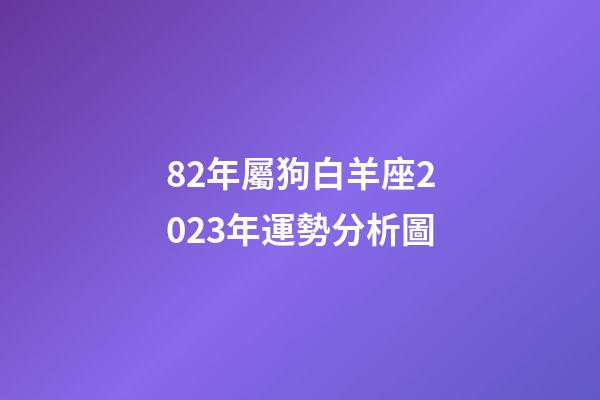 82年屬狗白羊座2023年運勢分析圖-第1張-星座運勢-玄機派