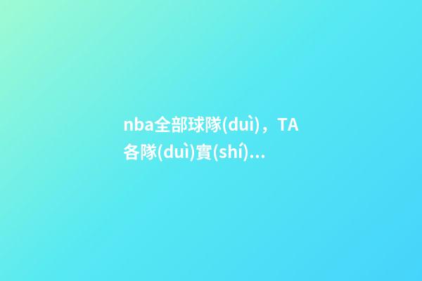 nba全部球隊(duì)，TA各隊(duì)實(shí)力榜勇士1-第1張-觀點(diǎn)-玄機(jī)派