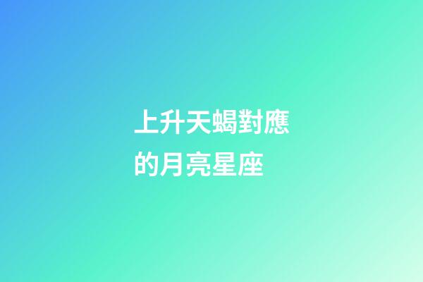 上升天蝎對應的月亮星座-第1張-星座運勢-玄機派