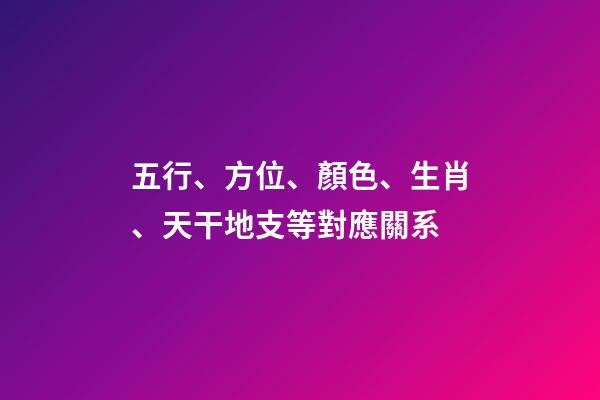 五行、方位、顏色、生肖、天干地支等對應關系