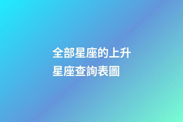 全部星座的上升星座查詢表圖-第1張-星座運(yùn)勢-玄機(jī)派
