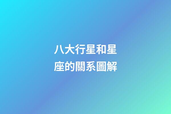 八大行星和星座的關系圖解-第1張-星座運勢-玄機派