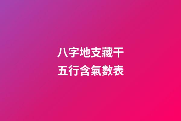 八字地支藏干五行含氣數表