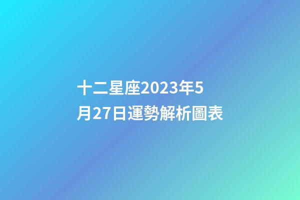十二星座2023年5月27日運勢解析圖表-第1張-星座運勢-玄機(jī)派
