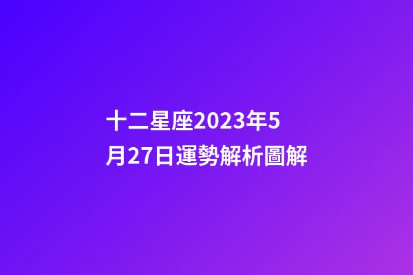 十二星座2023年5月27日運勢解析圖解-第1張-星座運勢-玄機派