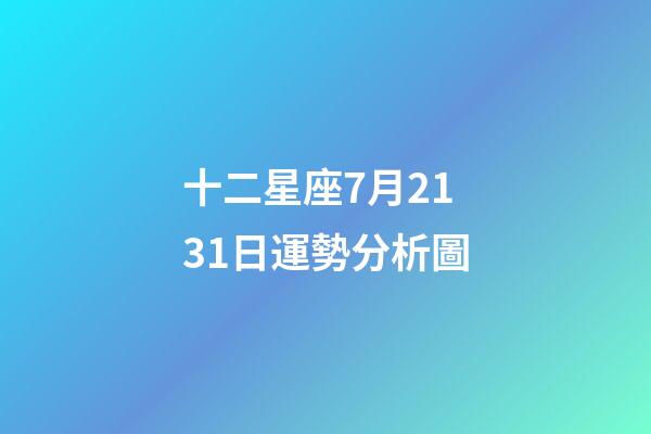 十二星座7月2131日運勢分析圖-第1張-星座運勢-玄機派