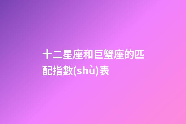 十二星座和巨蟹座的匹配指數(shù)表-第1張-星座運(yùn)勢(shì)-玄機(jī)派
