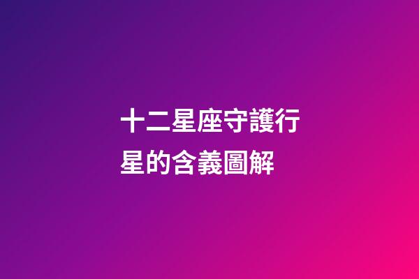 十二星座守護行星的含義圖解-第1張-星座運勢-玄機派