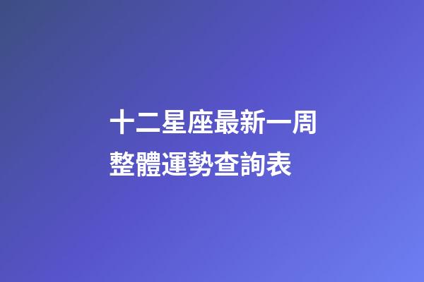 十二星座最新一周整體運勢查詢表-第1張-星座運勢-玄機派