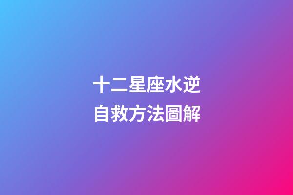 十二星座水逆自救方法圖解-第1張-星座運勢-玄機派