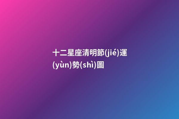 十二星座清明節(jié)運(yùn)勢(shì)圖