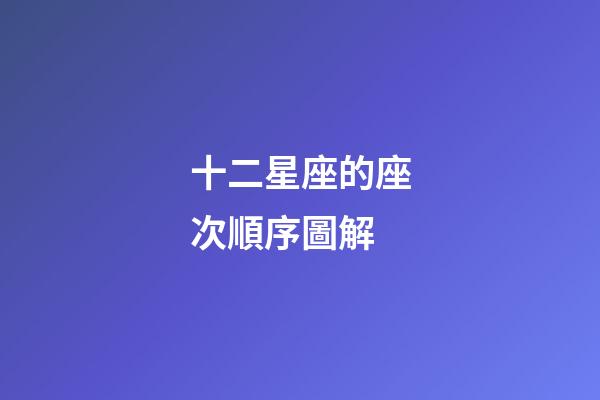 十二星座的座次順序圖解-第1張-星座運勢-玄機派