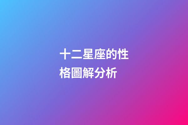 十二星座的性格圖解分析-第1張-星座運勢-玄機派