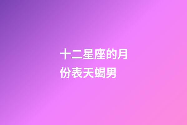 十二星座的月份表天蝎男-第1張-星座運(yùn)勢-玄機(jī)派