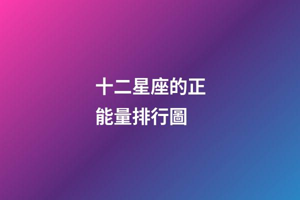 十二星座的正能量排行圖-第1張-星座運勢-玄機派