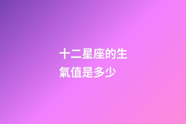 十二星座的生氣值是多少-第1張-星座運勢-玄機派