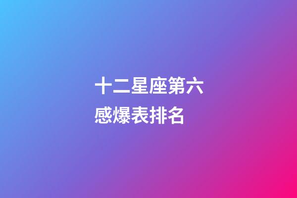 十二星座第六感爆表排名-第1張-星座運勢-玄機派