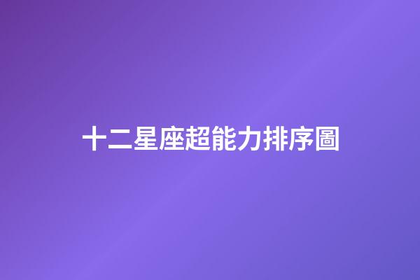 十二星座超能力排序圖-第1張-星座運勢-玄機派