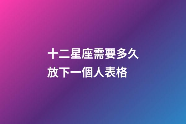 十二星座需要多久放下一個人表格-第1張-星座運勢-玄機派