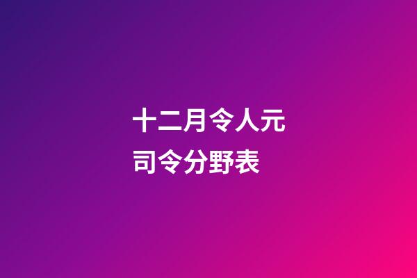 十二月令人元司令分野表