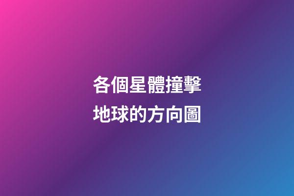 各個星體撞擊地球的方向圖-第1張-星座運勢-玄機派