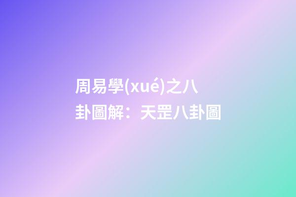 周易學(xué)之八卦圖解：天罡八卦圖