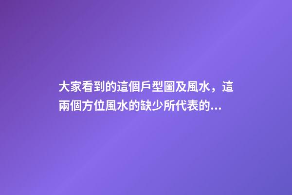 大家看到的這個戶型圖及風水，這兩個方位風水的缺少所代表的方面