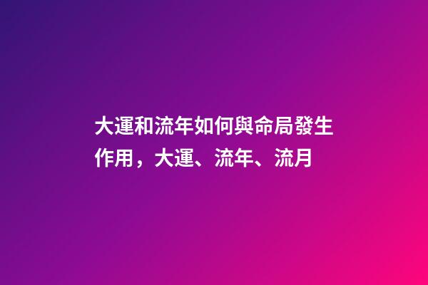 大運和流年如何與命局發生作用，大運、流年、流月-第1張-觀點-玄機派