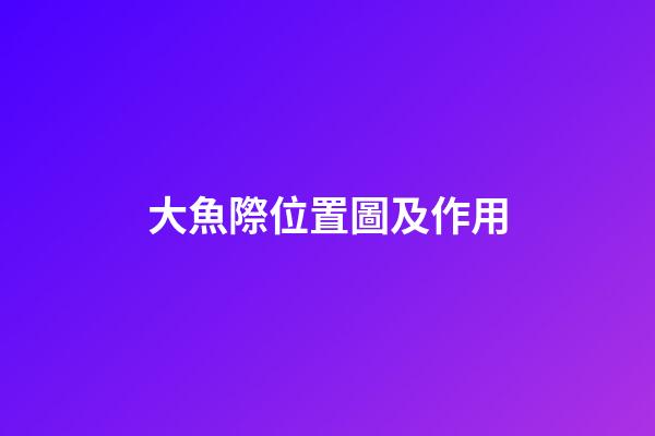 大魚際位置圖及作用