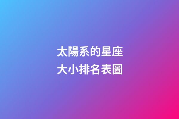 太陽系的星座大小排名表圖-第1張-星座運勢-玄機派