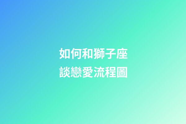 如何和獅子座談戀愛流程圖-第1張-星座運勢-玄機派