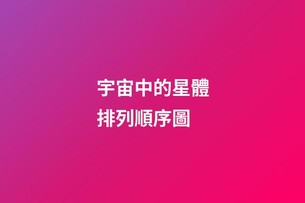 宇宙中的星體排列順序圖