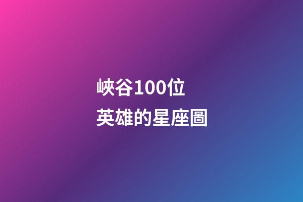 峽谷100位英雄的星座圖-第1張-星座運勢-玄機派