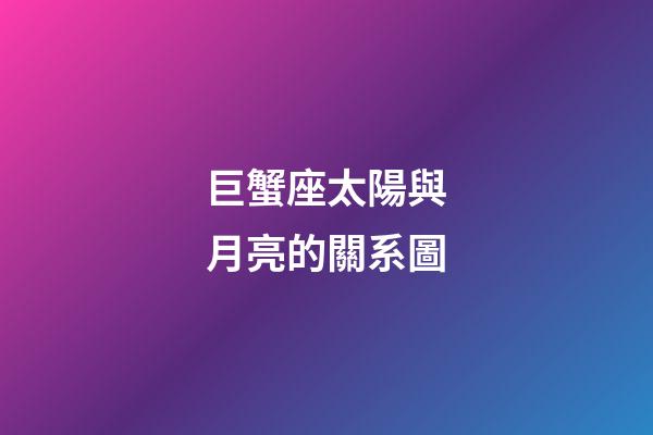 巨蟹座太陽與月亮的關系圖-第1張-星座運勢-玄機派