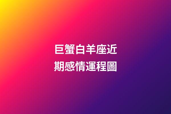 巨蟹白羊座近期感情運程圖-第1張-星座運勢-玄機派