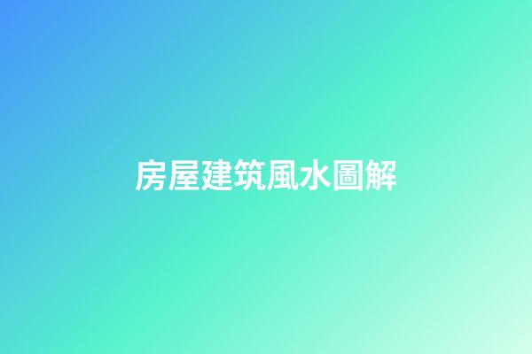 房屋建筑風水圖解