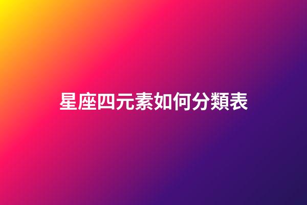 星座四元素如何分類表-第1張-星座運勢-玄機派