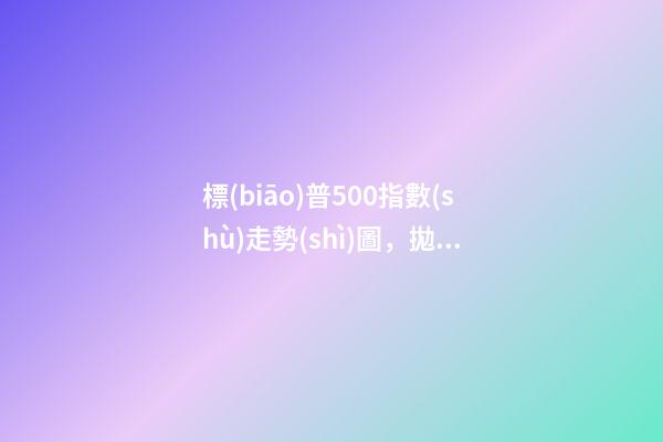 標(biāo)普500指數(shù)走勢(shì)圖，拋售前夜VS止跌拐點(diǎn)-第1張-觀點(diǎn)-玄機(jī)派