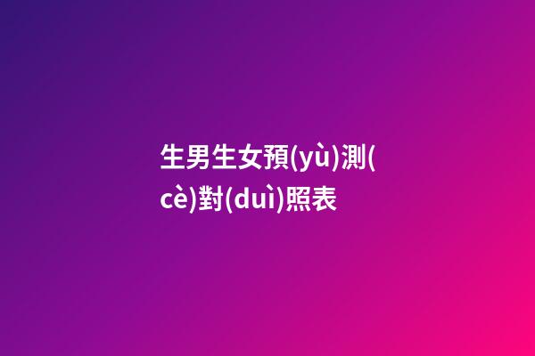 生男生女預(yù)測(cè)對(duì)照表