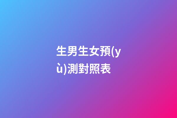 生男生女預(yù)測對照表