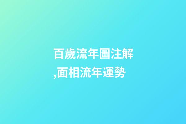百歲流年圖注解,面相流年運勢
