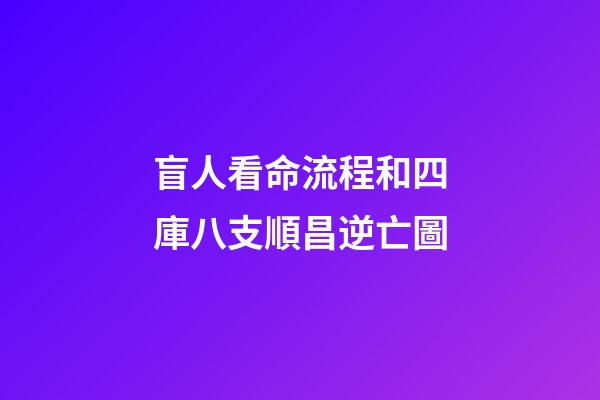 盲人看命流程和四庫八支順昌逆亡圖