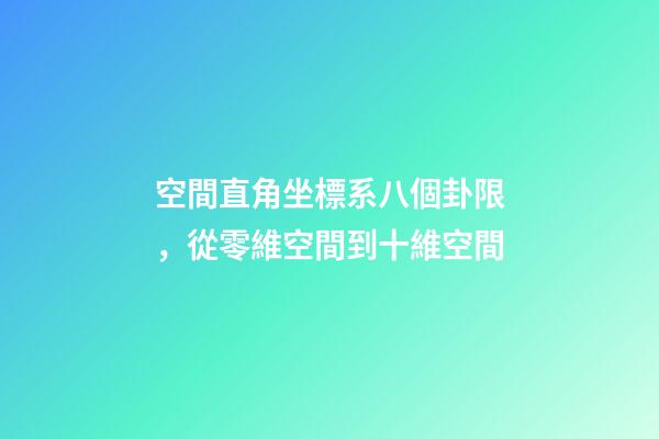 空間直角坐標系八個卦限，從零維空間到十維空間-第1張-觀點-玄機派