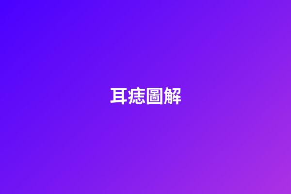 耳痣圖解