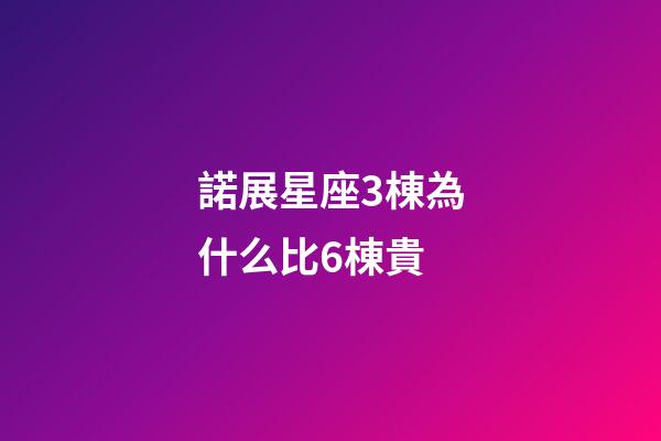 諾展星座3棟為什么比6棟貴-第1張-星座運(yùn)勢-玄機(jī)派